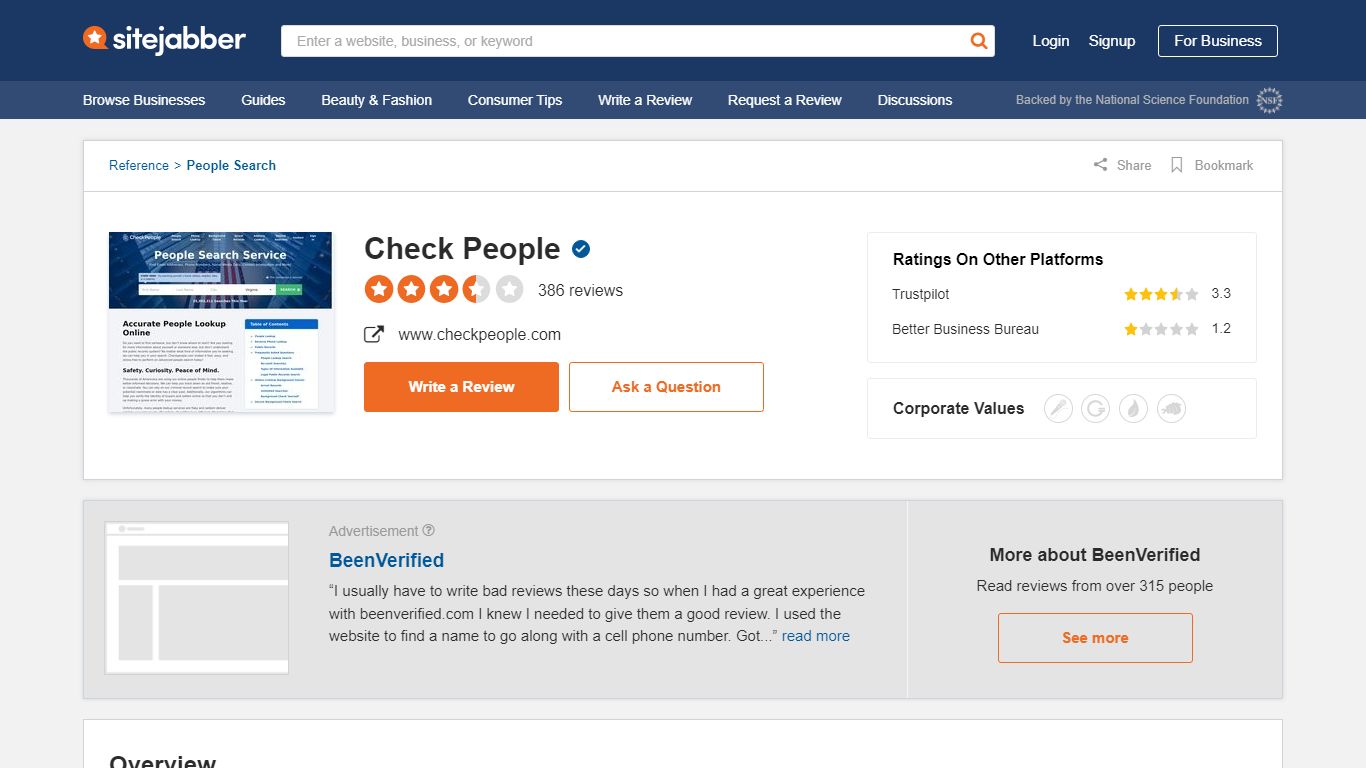 Check People Reviews - 385 Reviews of Checkpeople.com - Sitejabber