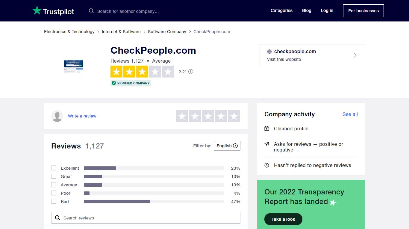 Read Customer Service Reviews of checkpeople.com - Trustpilot